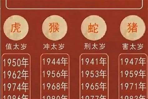 1989是什么年